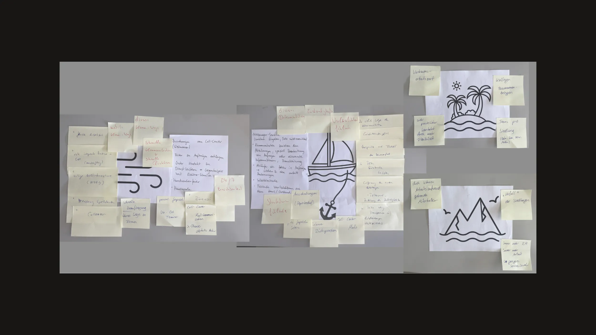 Workshop whiteboard with handwritten German sticky notes and four sailboat-retrospective sketches